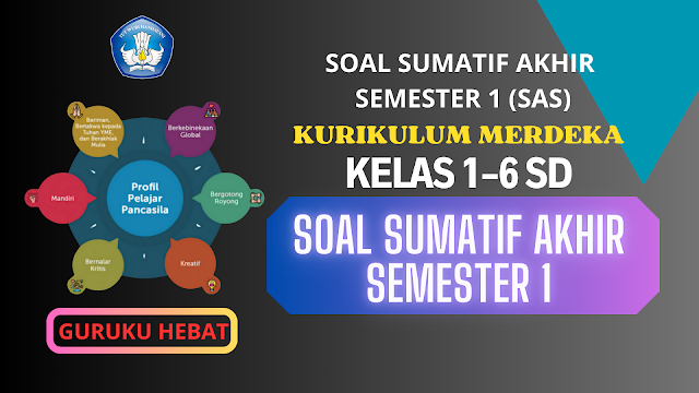 Memaksimalkan Persiapan: Panduan Lengkap Mengunduh Soal PTS Kelas 4 SD