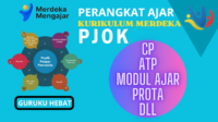 Perangkat PJOK