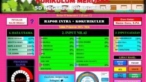 Aplikasi Rapor Smt 2