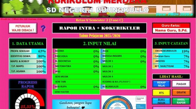 Aplikasi Rapor Smt 2
