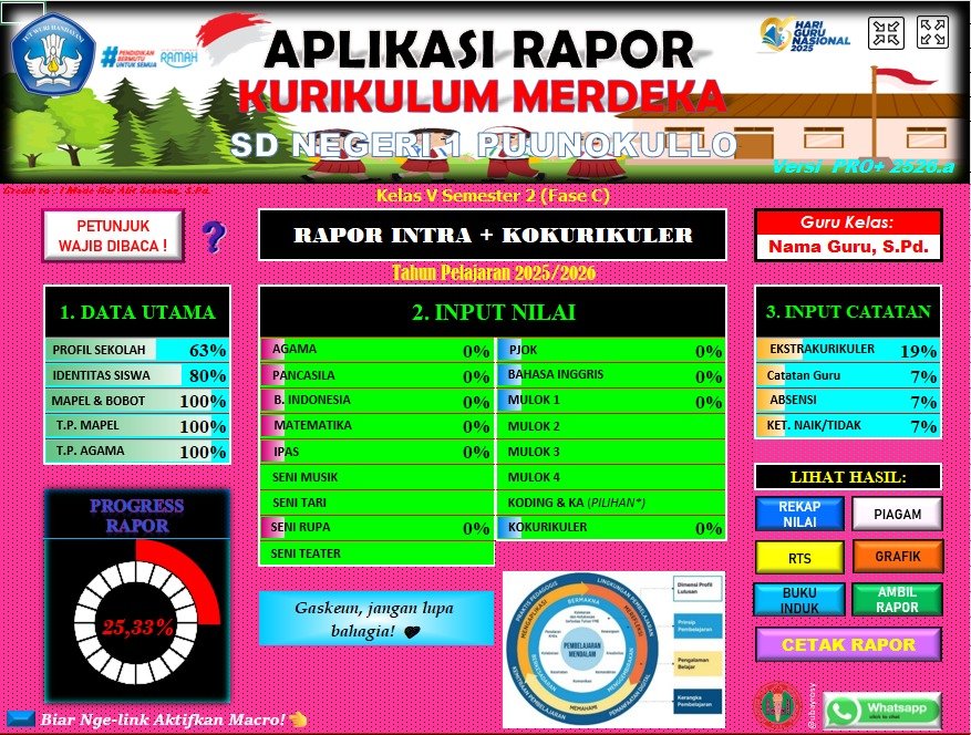 Aplikasi Rapor Smt 2